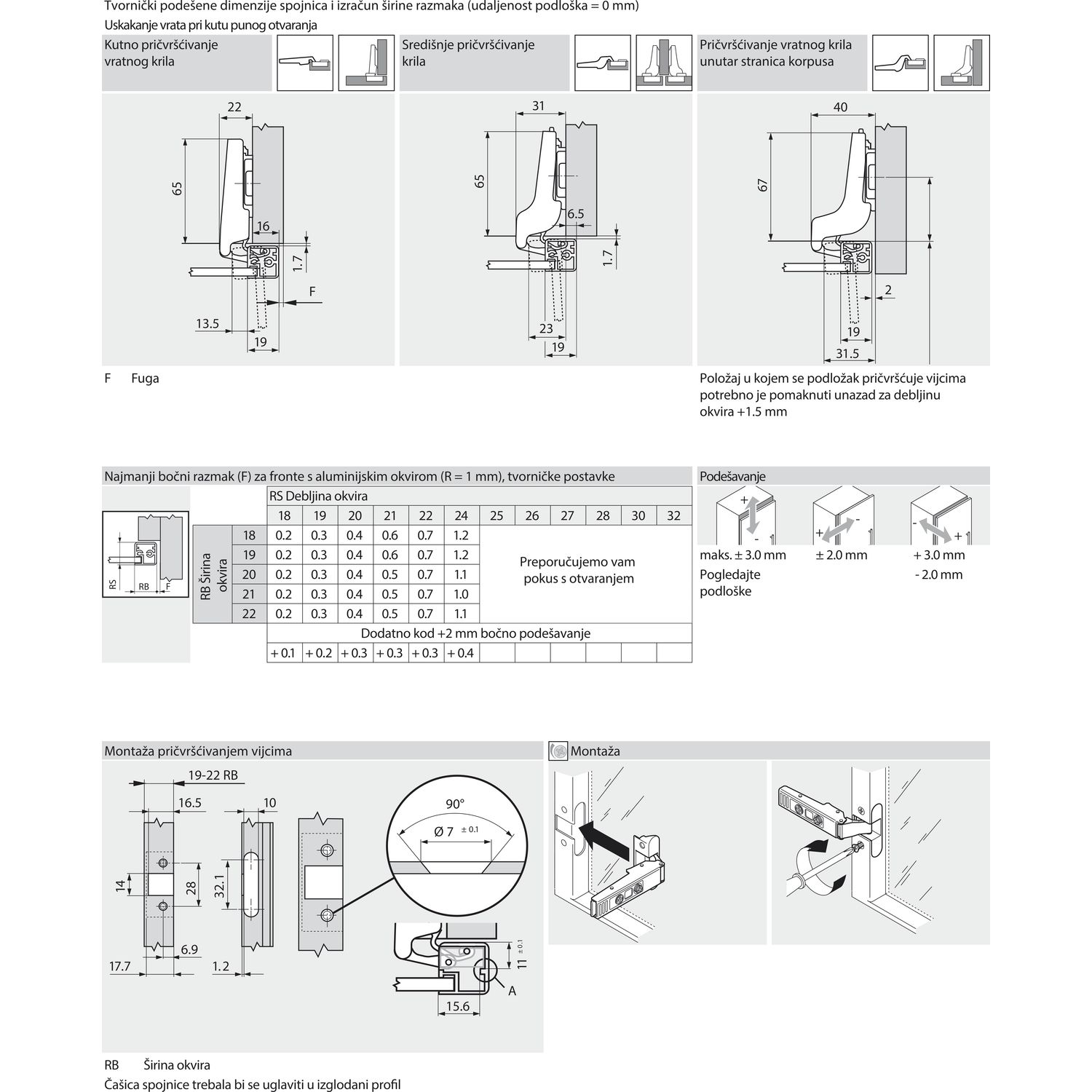 70T950A.TL SPOJ.BLUM CLIP ALU R BEZ OPRUGE ONIX